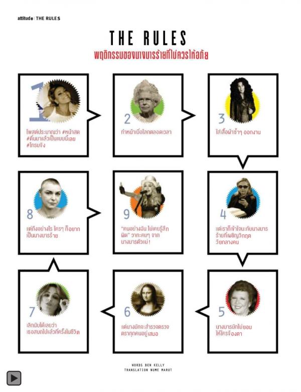 Attitude-January-2015